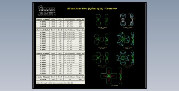 Airdex Assembled Axial Fans SF series