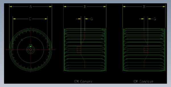 Airdex direct drive forward curved centrifugal wheels CM Series