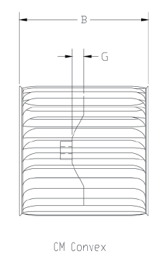 CM-Series-Convex